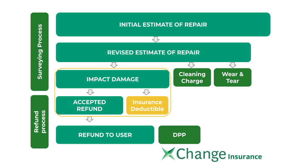Refund_Process.png