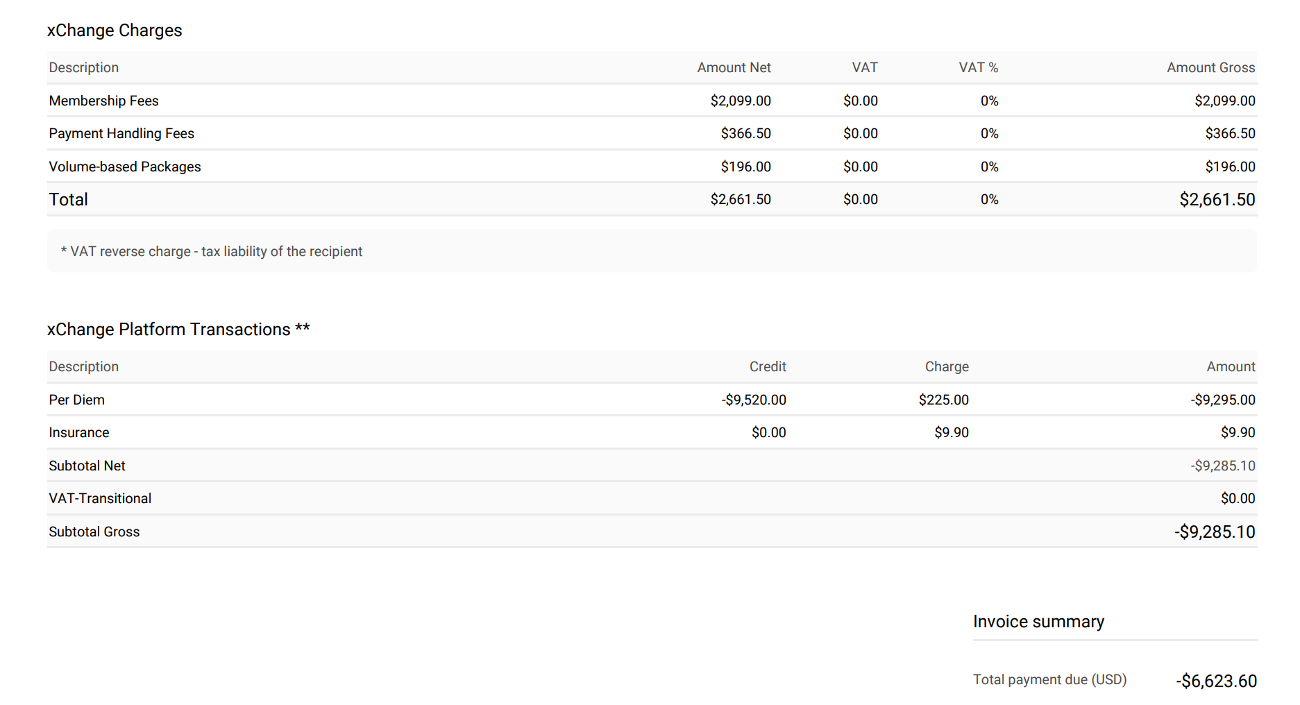 invoice categories.png