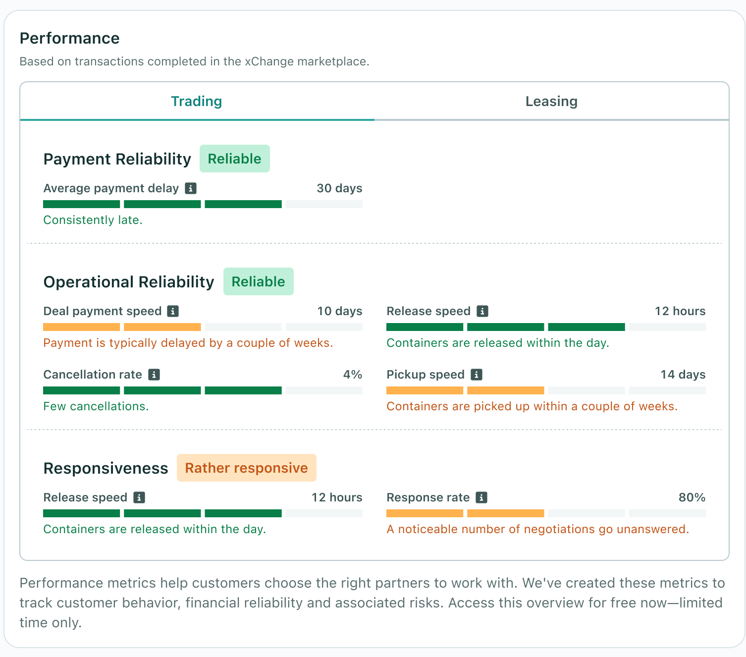 company_performance_metrics_tabs_for_helpdesk.png