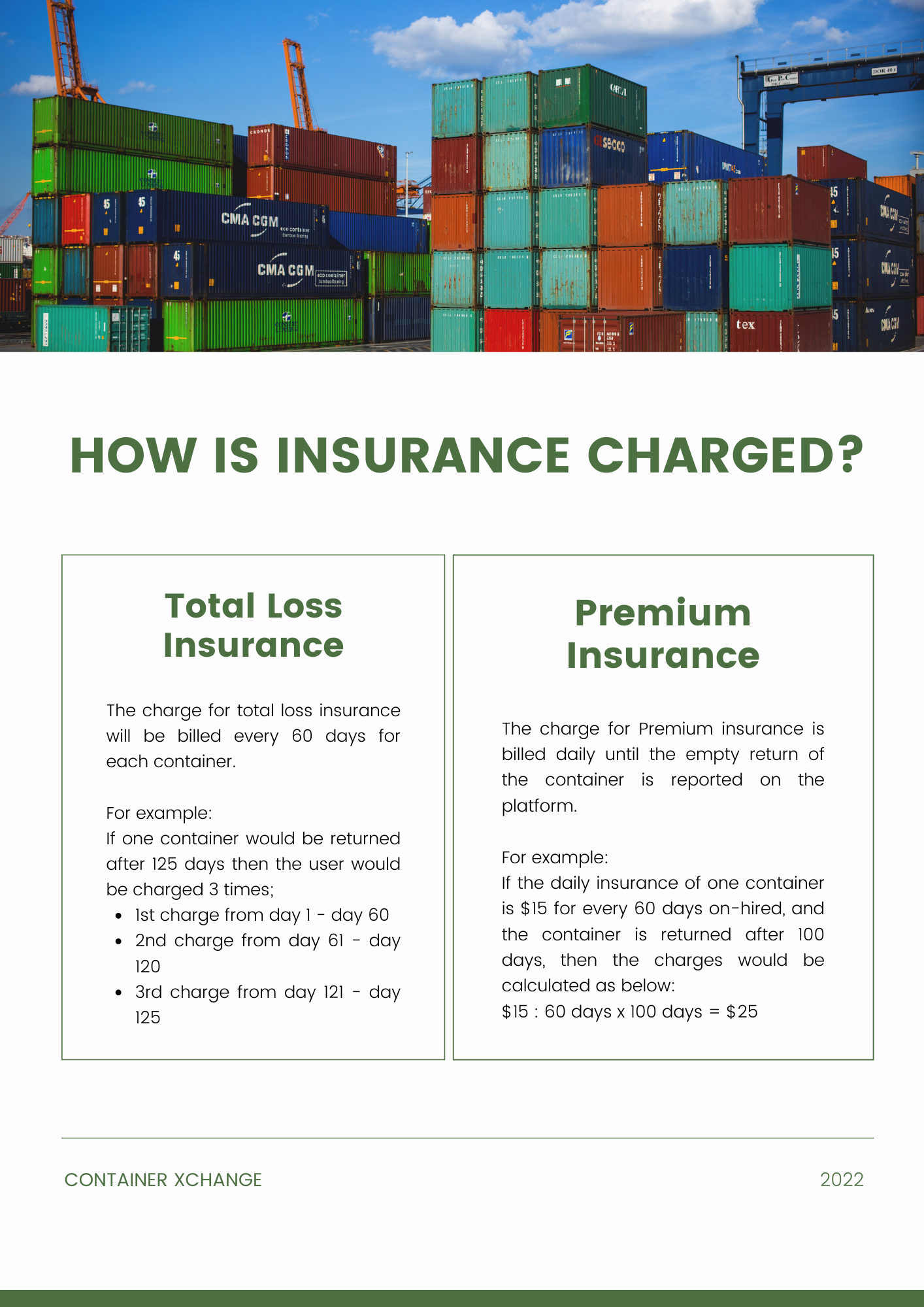 How_is_insurance_charged.png